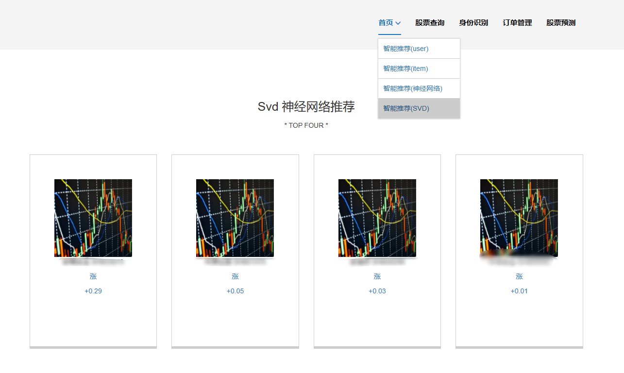 计算机毕业设计hadoop+spark+hive知识图谱股票推荐系统 股票数据分析可视化大屏 股票基金爬虫 股票基金大数据 机器学习 大数据毕业设计插图(20)