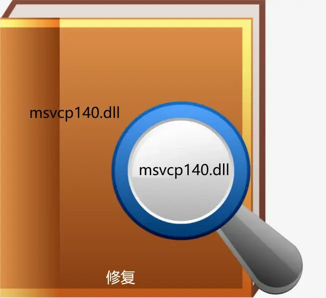 电脑提示msvcp140.dll丢失的解决方法（附带详细msvcp140.dll文件分析）插图(3)