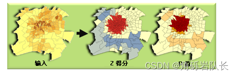 ArcGIS中几个好用的空间分析工具插图(6)