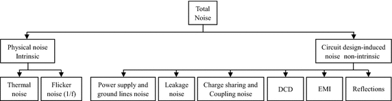 delay line circuit architecture插图(19)