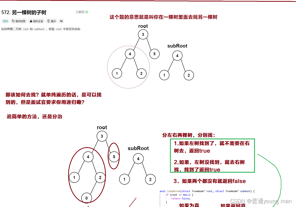 二叉树—leetcode插图(19)