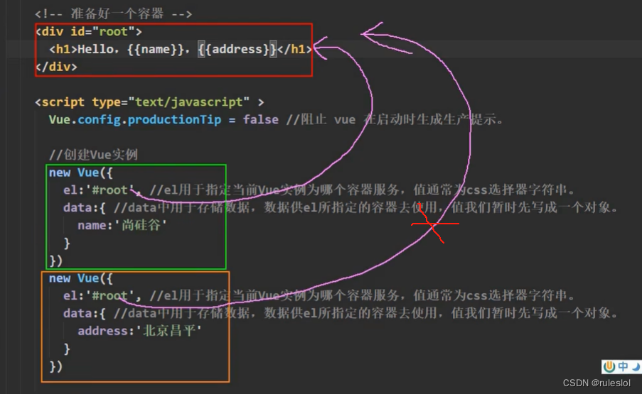 Vue03-HelloWord插图(7)