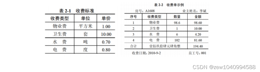 数据库系统原理课程设计题目+SQLServer第三章综合练习题+数据库应用项目开发课程设计报告模板2024插图(4)