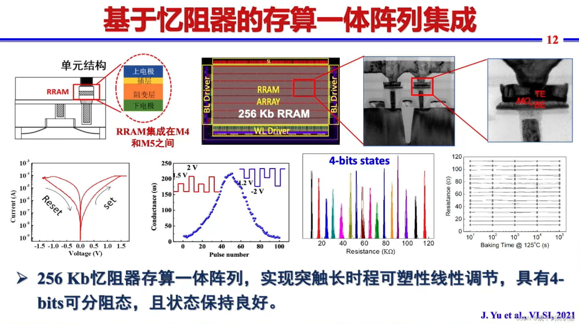 【RISC-V】站在巨人的肩膀上——看开源芯片、软件生态、与先进计算/人工智能/安全的结合插图(207)