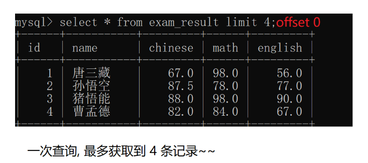 MySQL数据库操作基础(增删查改)插图(25)