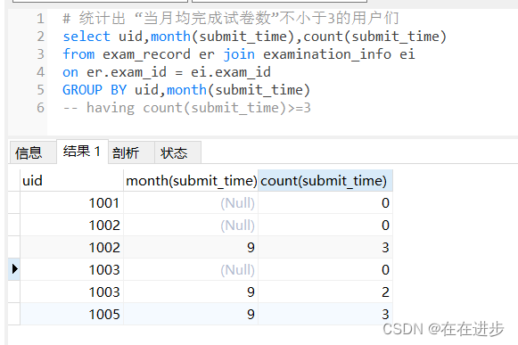 SQL进阶day10————多表查询插图(4)