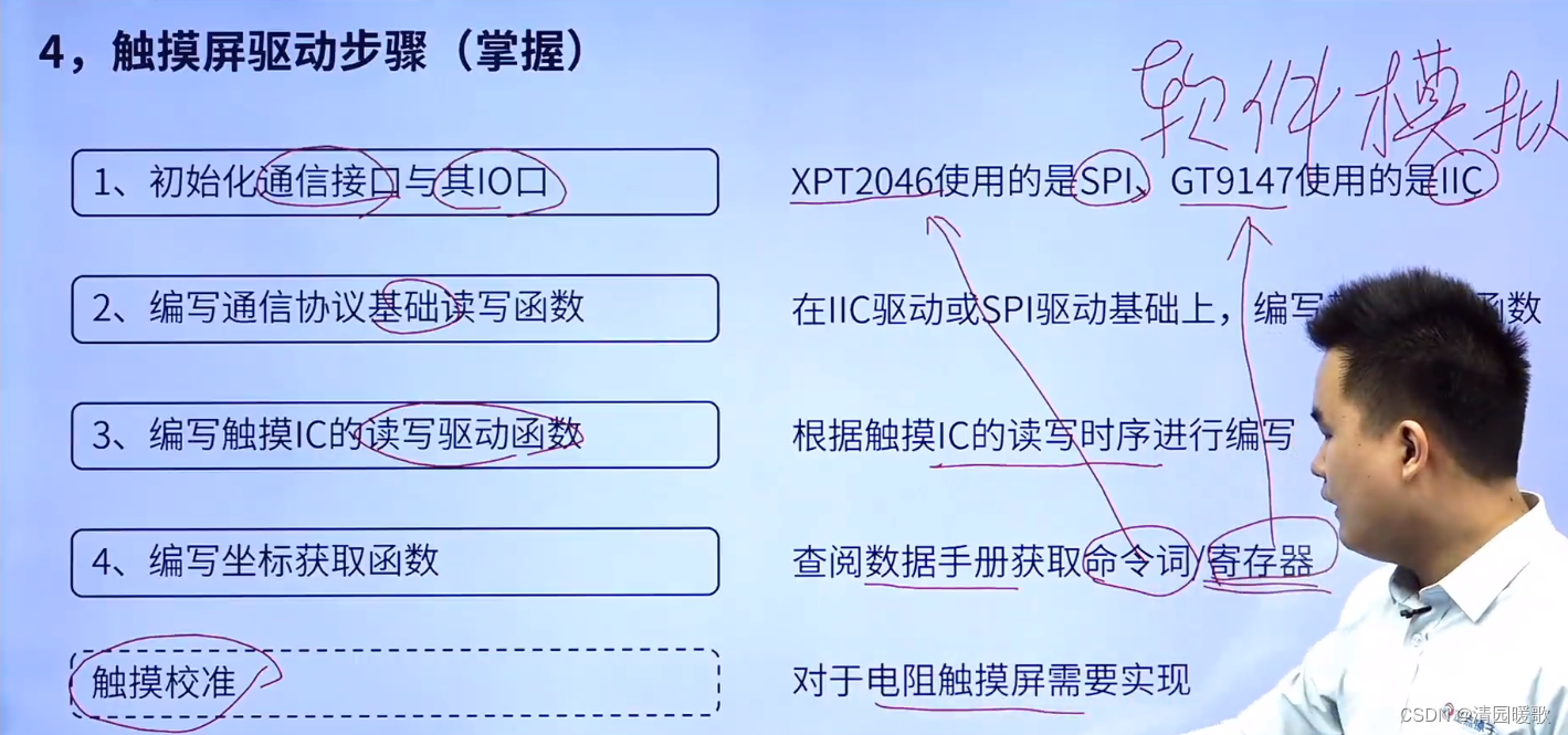 STM32 HAL库开发——入门篇（3）：OLED、LCD插图(85)