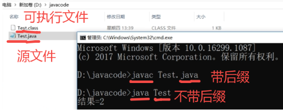 Java 初识插图(6)