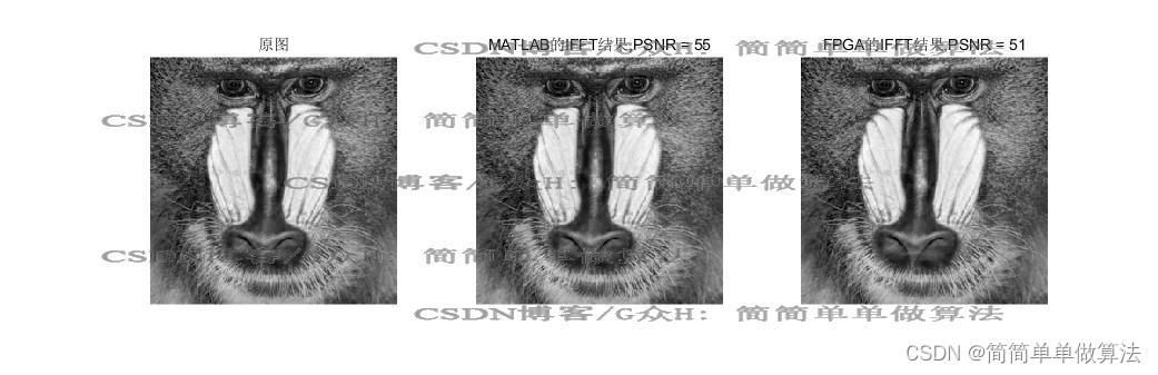 基于FPGA的图像一维FFT变换IFFT逆变换verilog实现,包含tb测试文件和MATLAB辅助验证插图(1)