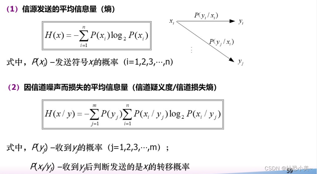 通信原理第四章重点笔记插图(7)