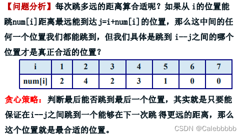 《算法设计与分析》第四章：贪心算法插图(5)