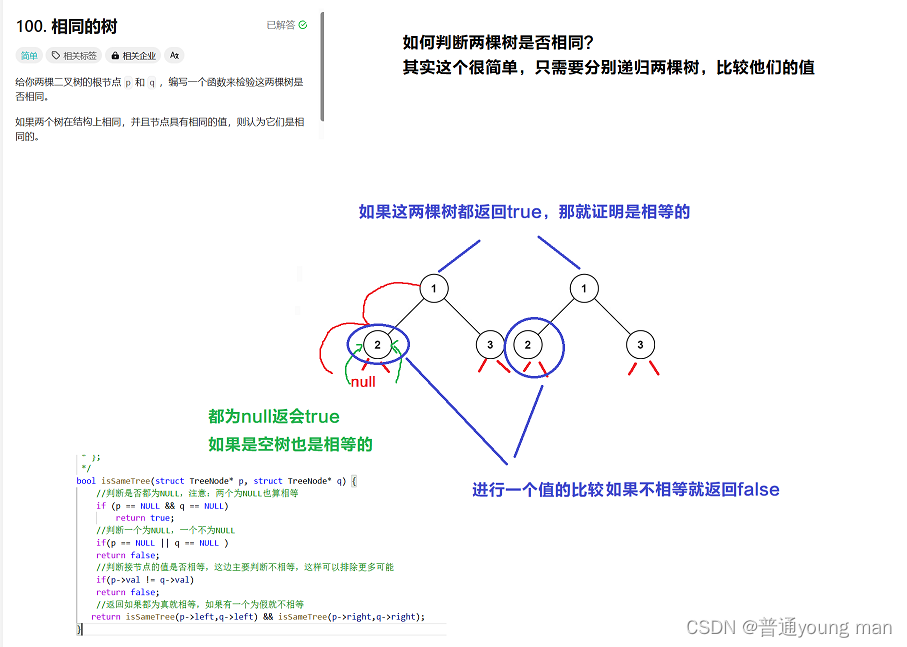 二叉树—leetcode插图(9)