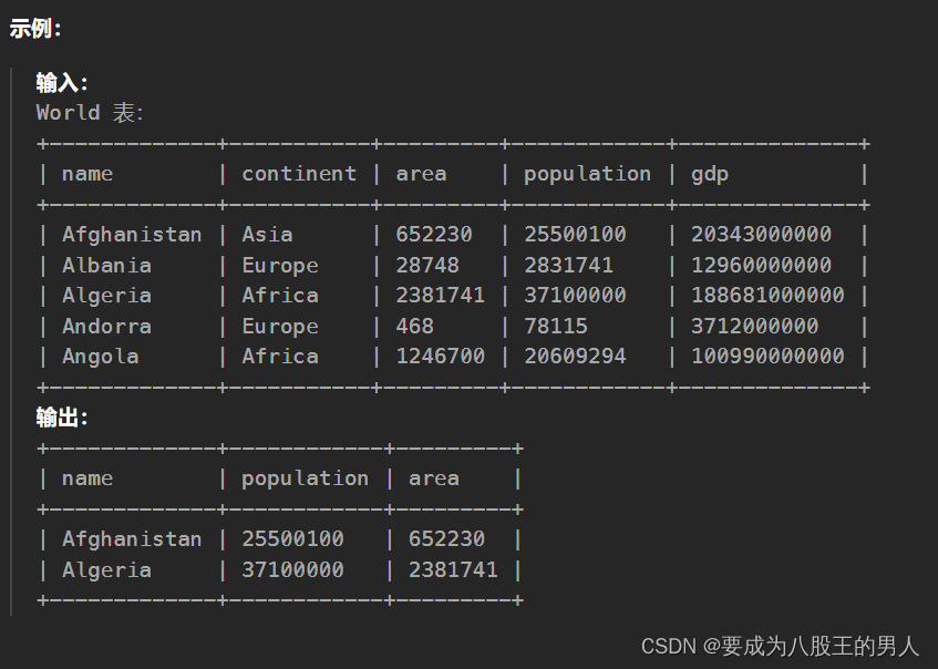 查询SQL03：大的国家插图(1)