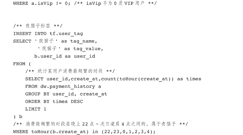 ClickHouse 实现用户画像（标签）系统实践插图(8)