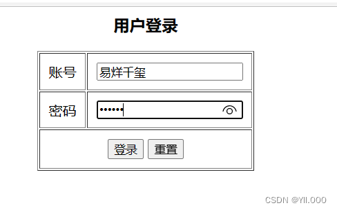 java Web实现用户登录功能插图(7)