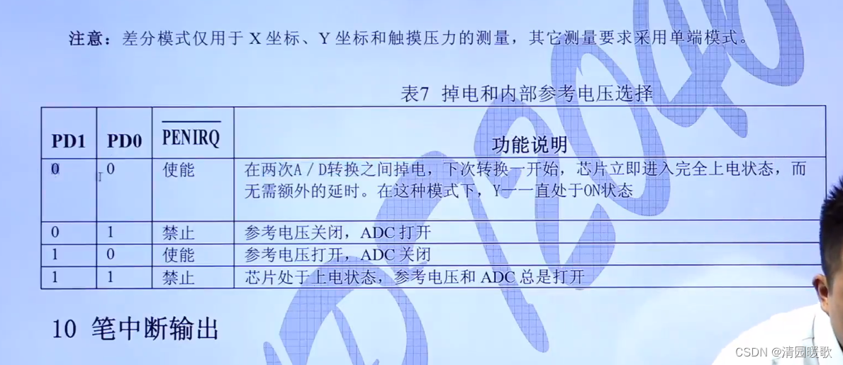 STM32 HAL库开发——入门篇（3）：OLED、LCD插图(83)