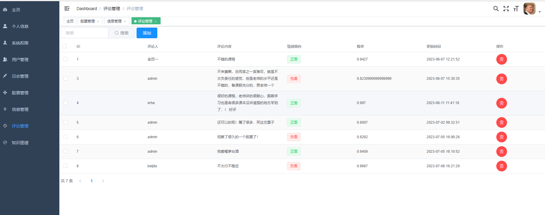 计算机毕业设计hadoop+spark+hive知识图谱股票推荐系统 股票数据分析可视化大屏 股票基金爬虫 股票基金大数据 机器学习 大数据毕业设计插图(35)