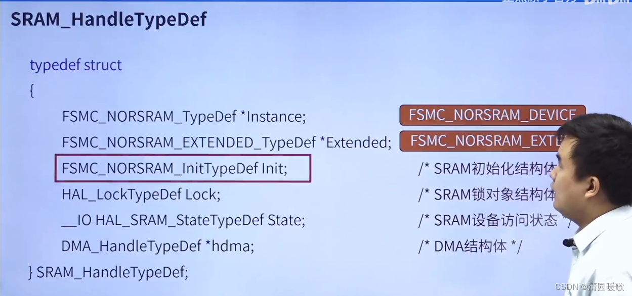 STM32 HAL库开发——入门篇（3）：OLED、LCD插图(61)