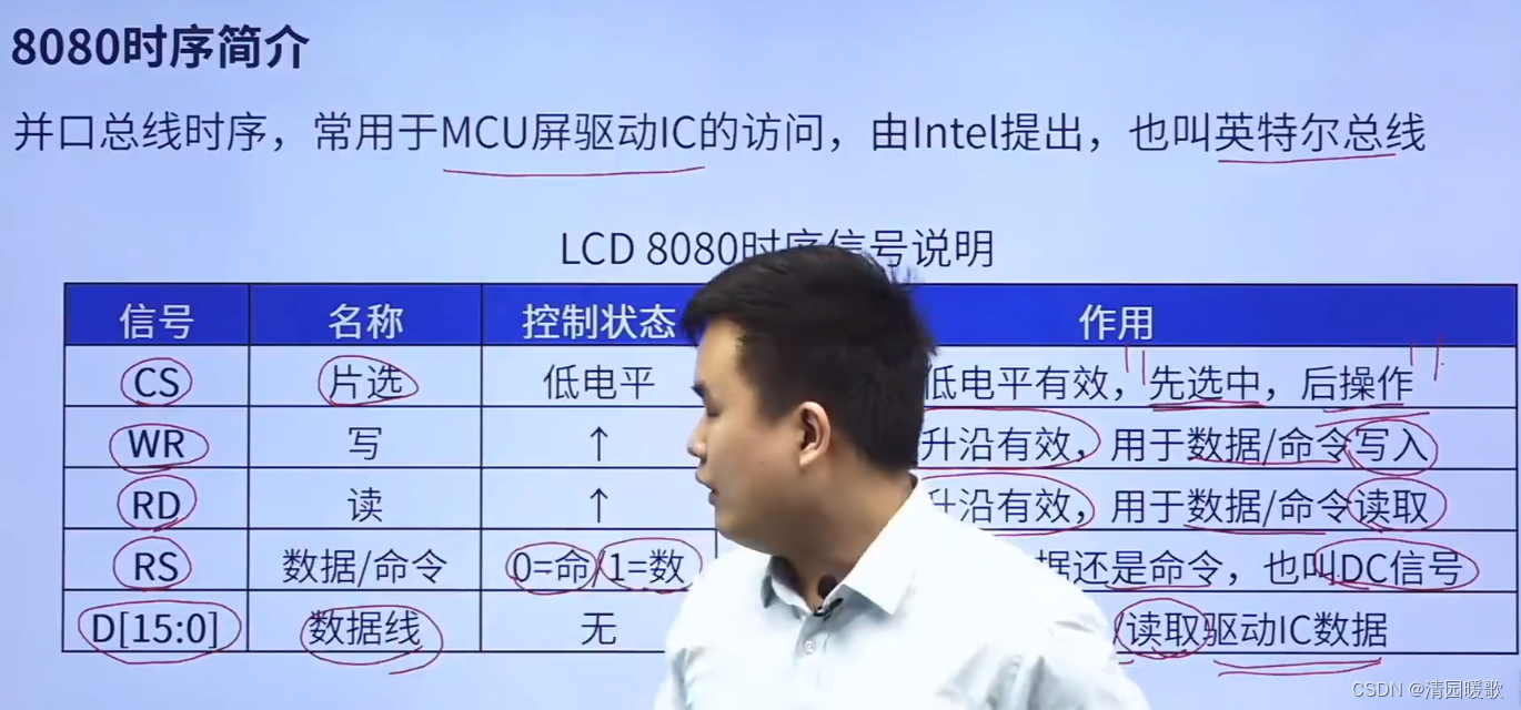 STM32 HAL库开发——入门篇（3）：OLED、LCD插图(19)