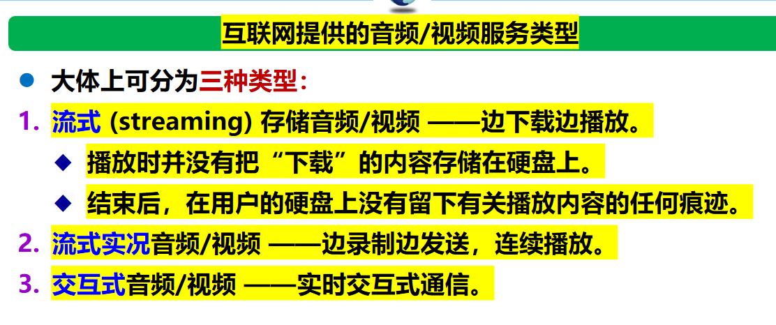 计算机网络 期末复习（谢希仁版本）第8章插图(4)