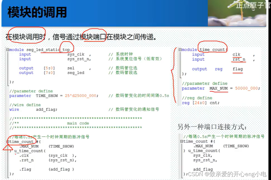 【FPGA】Verilog语言从零到精通插图(3)