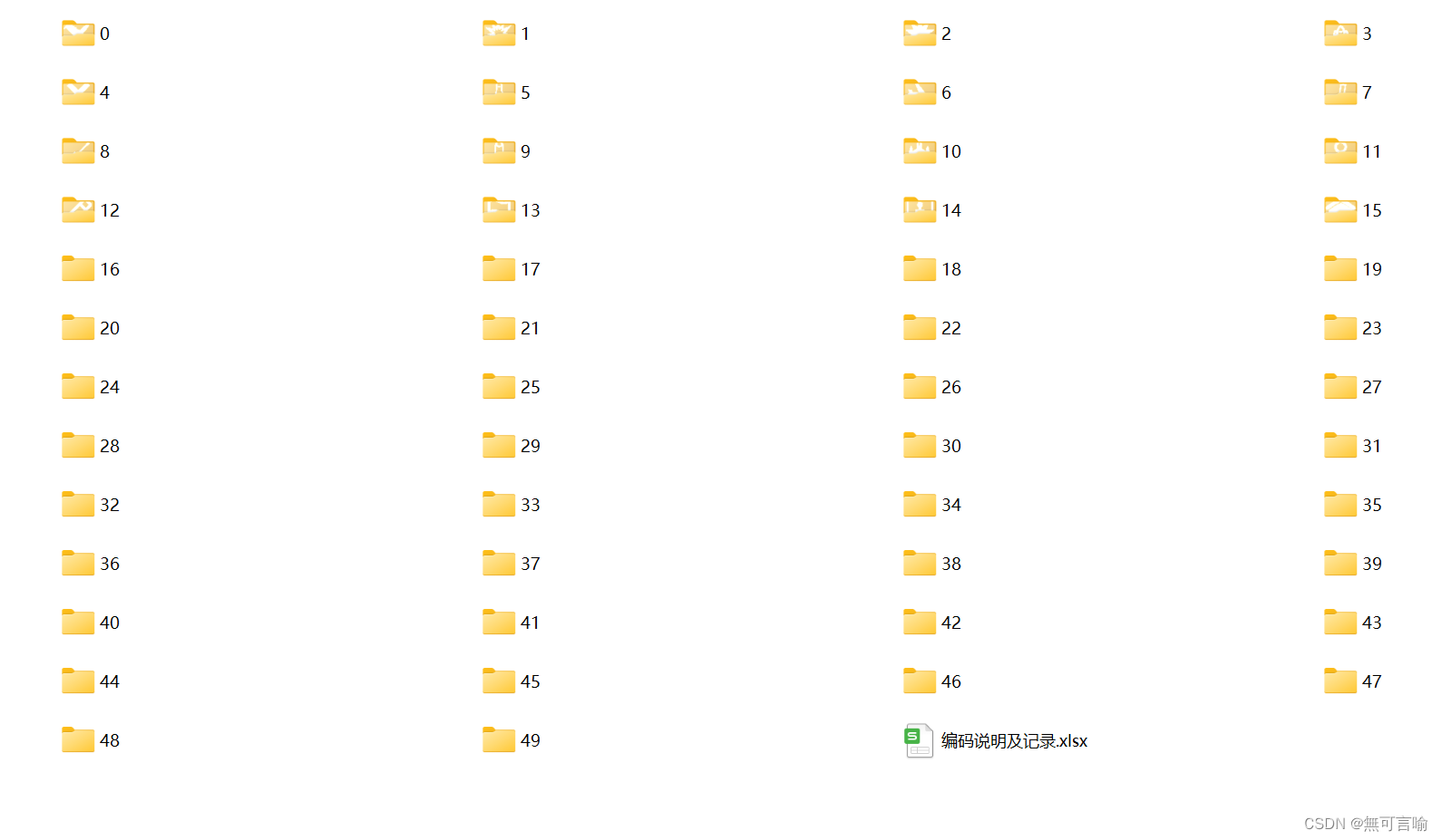 Openlayers使用WebGL加载多种自定义图标矢量点插图(1)