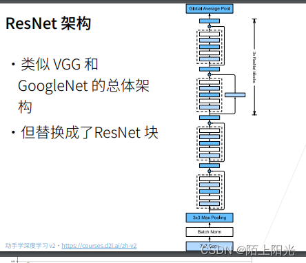 动手学深度学习29 残差网络ResNet插图(6)