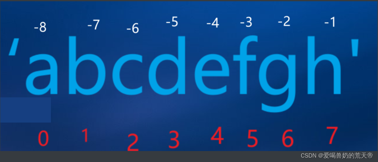 【Python字符串攻略】：玩转文字，编织程序的叙事艺术插图(5)