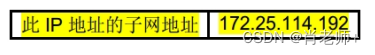 实验六、IPv4 地址的子网划分，第 2 部分《计算机网络》插图(2)