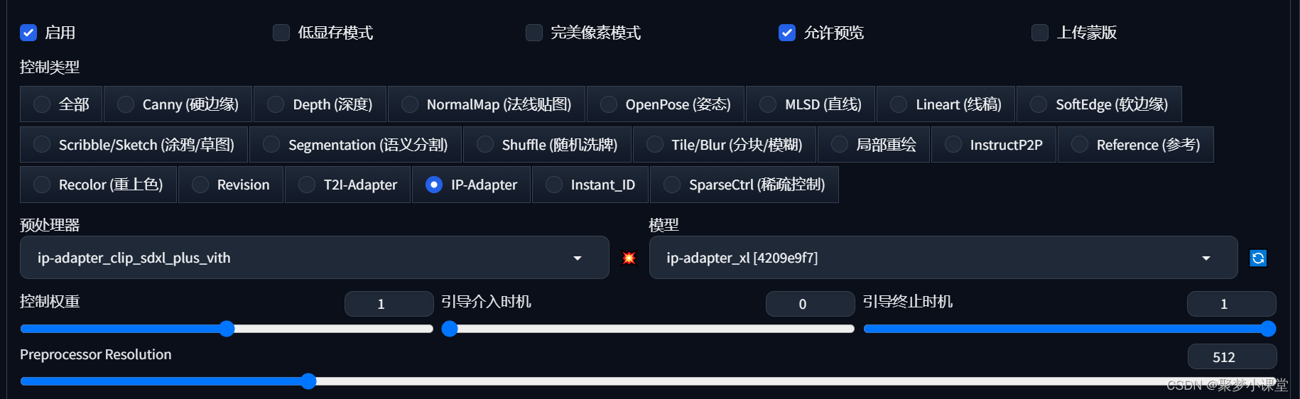 webUI下使用IP-adapter的简要说明插图