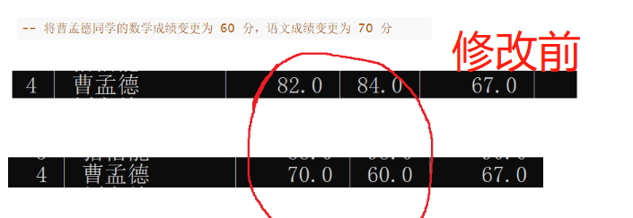 MySQL数据库操作基础(增删查改)插图(28)