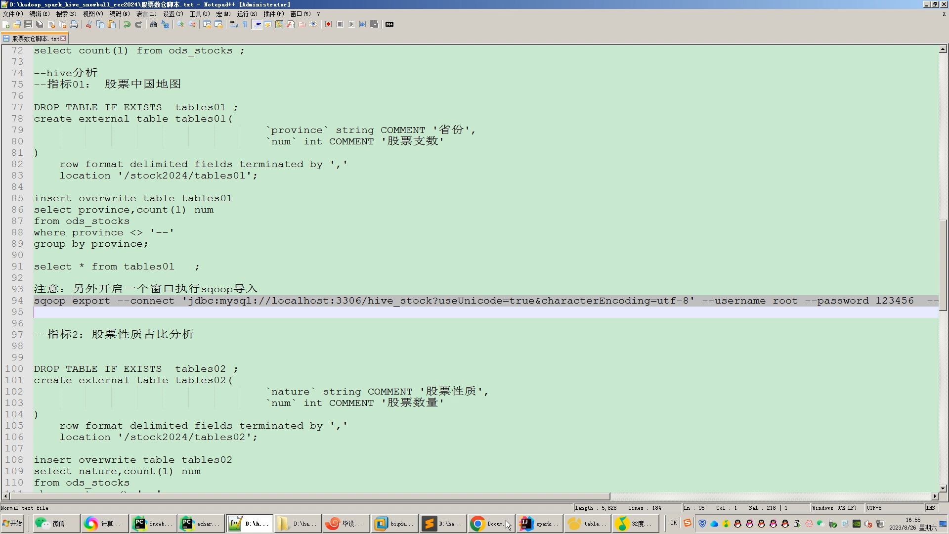 计算机毕业设计hadoop+spark+hive知识图谱股票推荐系统 股票数据分析可视化大屏 股票基金爬虫 股票基金大数据 机器学习 大数据毕业设计插图