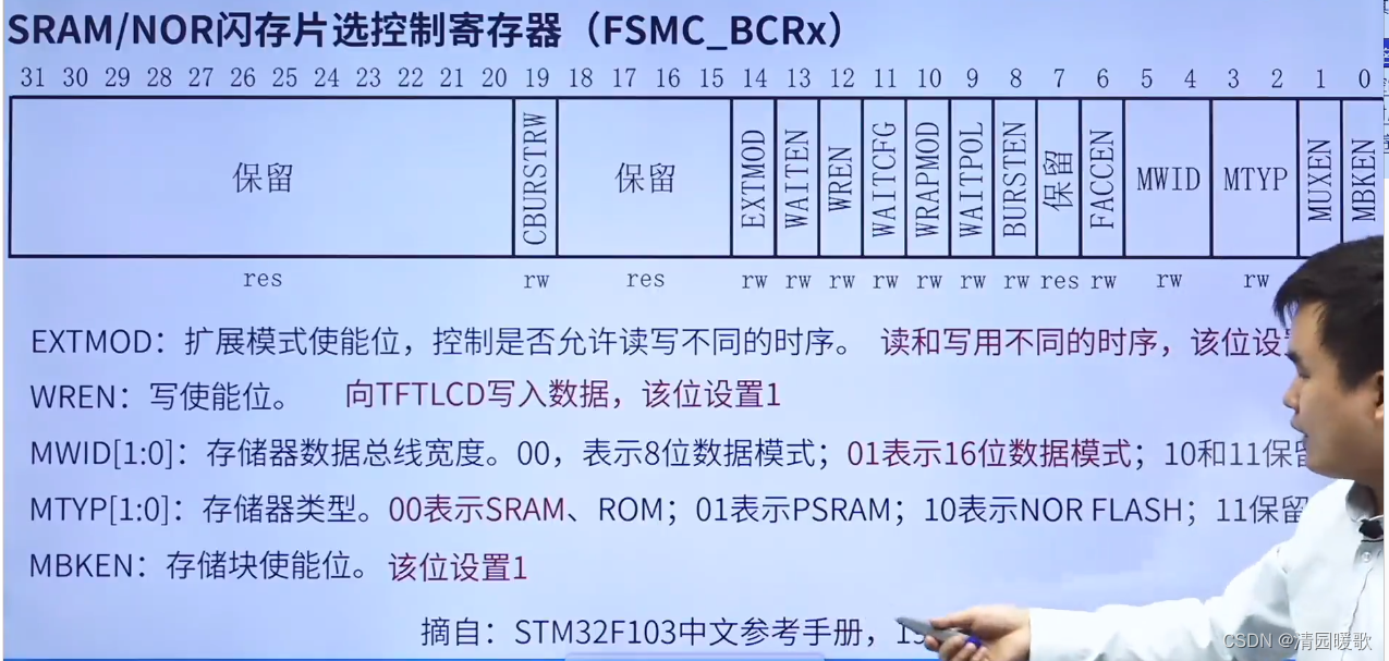 STM32 HAL库开发——入门篇（3）：OLED、LCD插图(55)