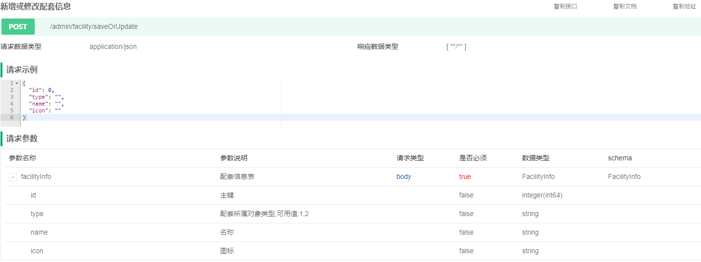 【SpringBoot + Vue 尚庭公寓实战】标签和配套管理接口实现接口实现（六）插图(4)