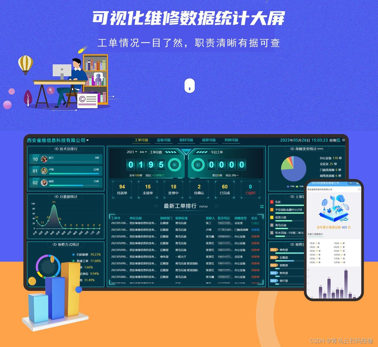 智能管理，无忧报修——高校校园报事报修系统小程序全解析插图(2)