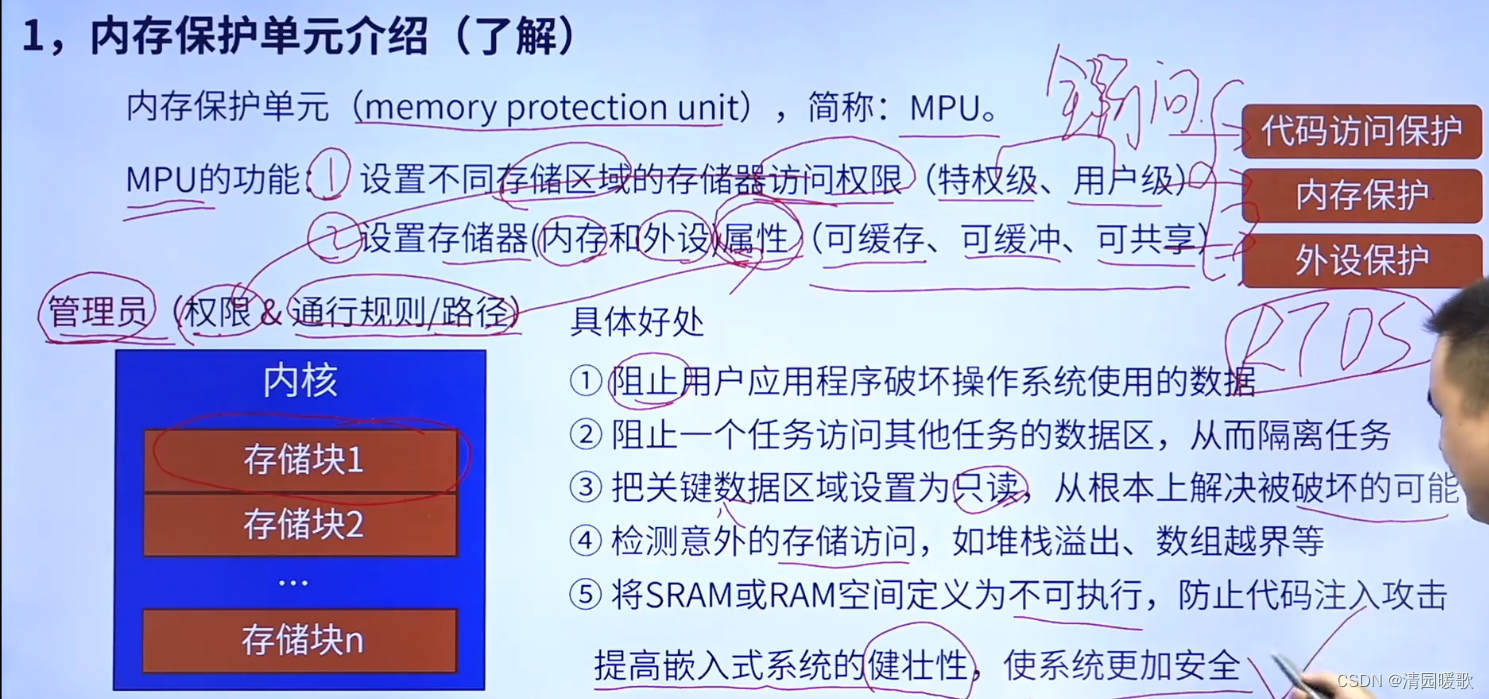 STM32 HAL库开发——入门篇（3）：OLED、LCD插图(7)