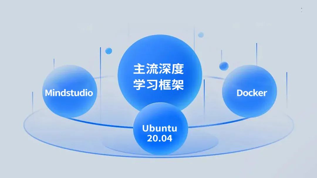 英码科技推出鸿蒙边缘计算盒子：提升国产化水平，增强AI应用效能，保障数据安全插图(4)