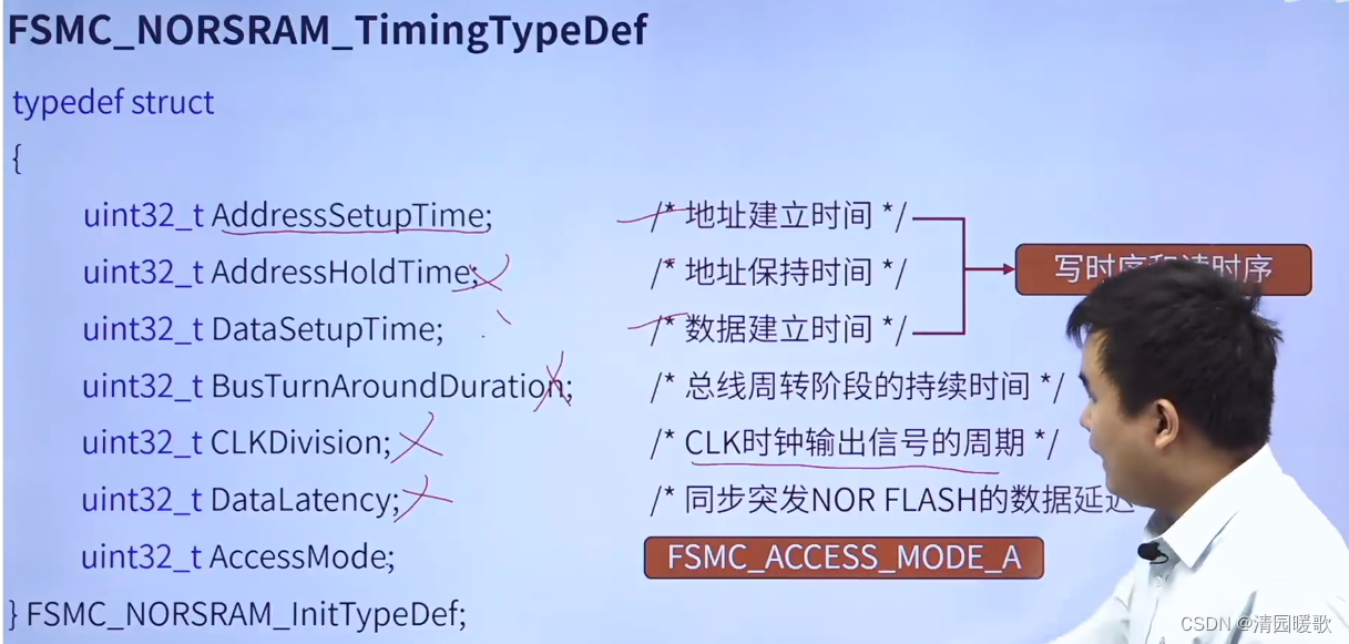 STM32 HAL库开发——入门篇（3）：OLED、LCD插图(65)