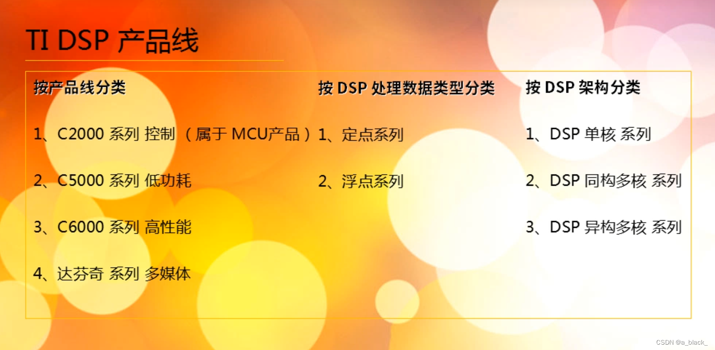 DSP开发入门插图(6)