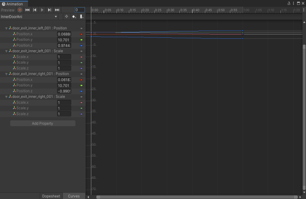 【毕业论文】| 基于Unity3D引擎的冒险游戏的设计与实现插图(14)