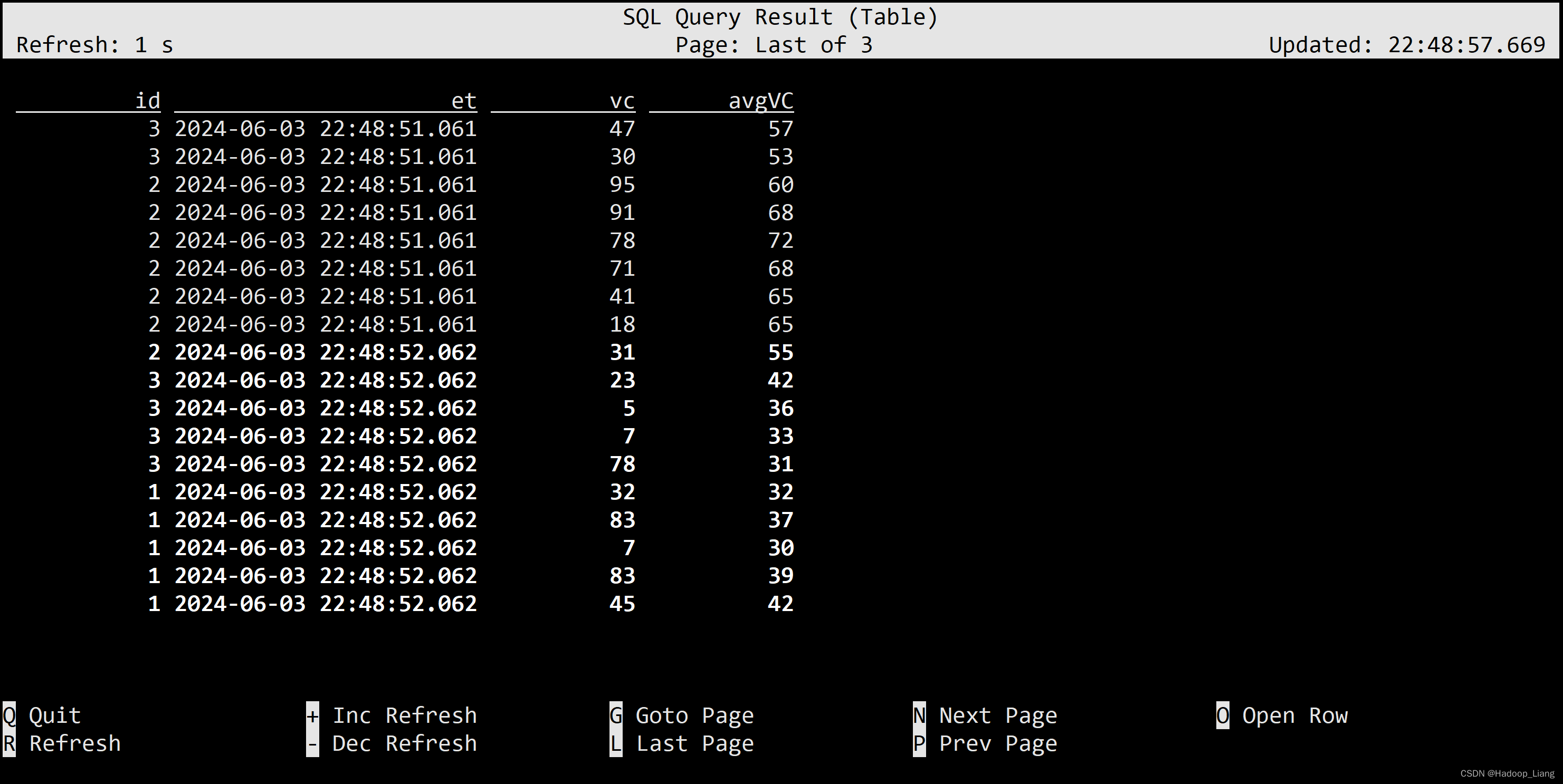 Flink SQL实践插图(24)