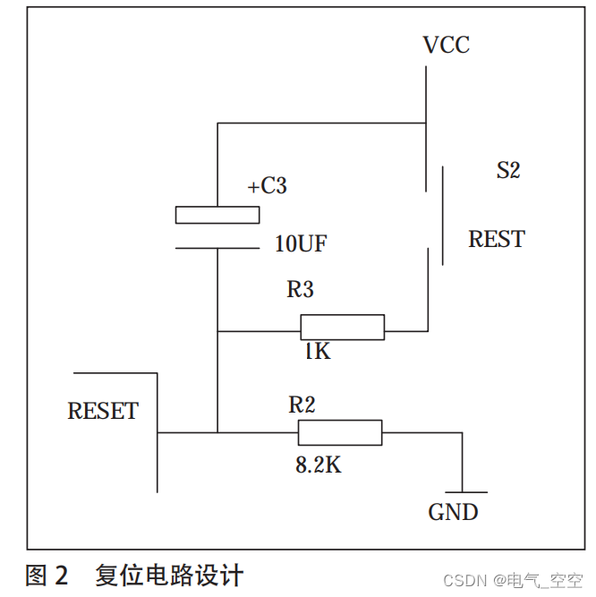 基于单片机的病床呼叫系统设计研究插图(1)