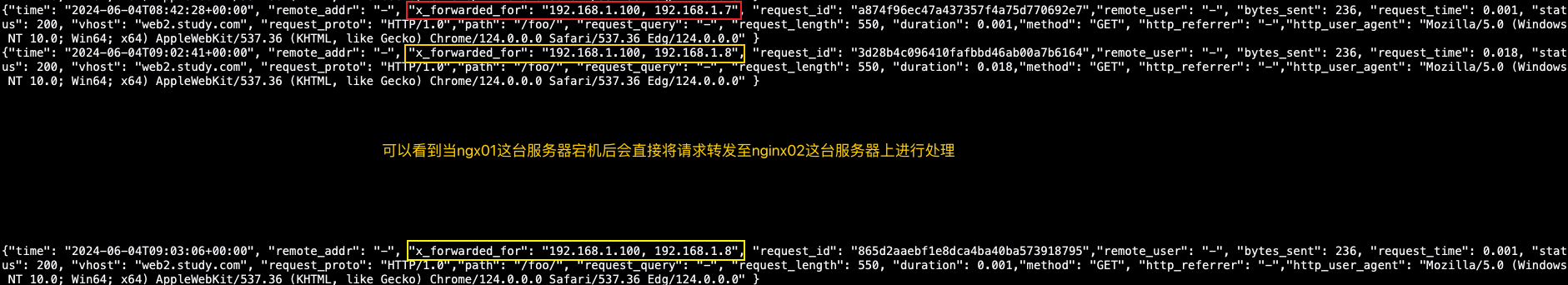 实现Ingress-Nginx Controller高可用方案插图(15)