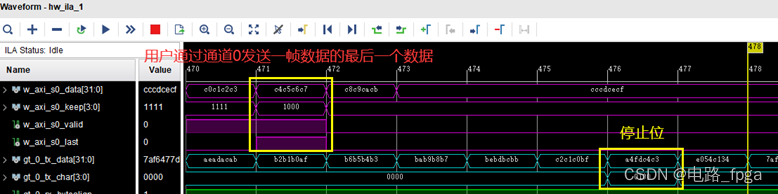 基于GTX 8B10B编码的自定义PHY上板测试（高速收发器十四）插图(22)