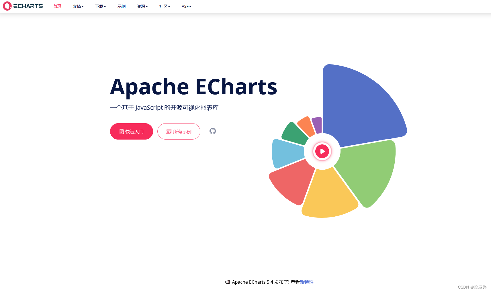 ECharts 下载与安装教程插图(1)