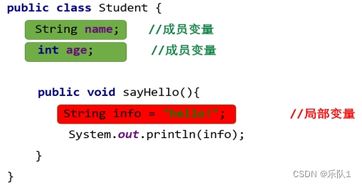 java之面向对象插图