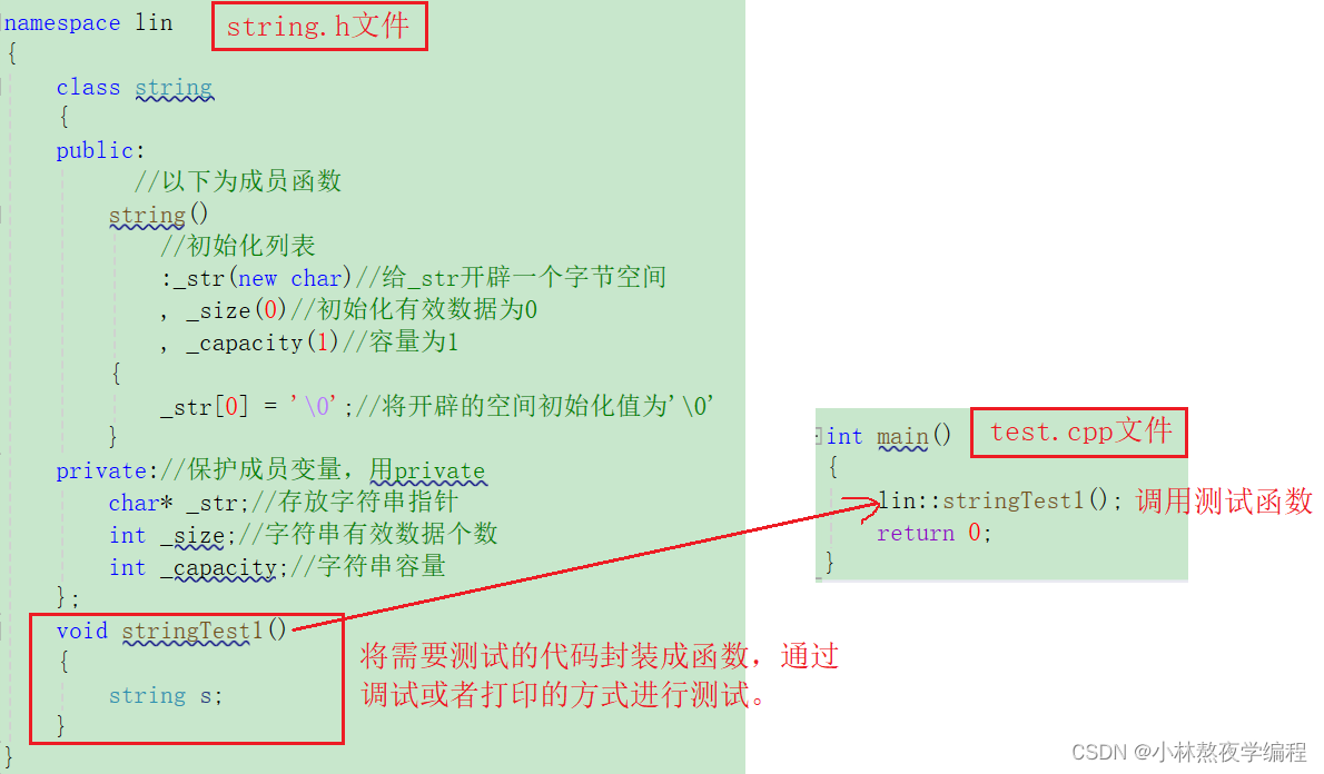 C++第十八弹—string的模拟实现(上)插图(1)