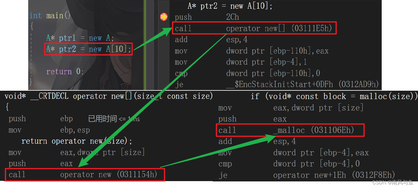 C/C++内存管理插图(6)