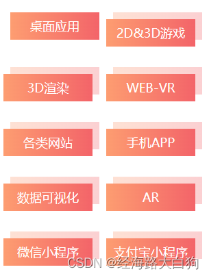 自学web前端觉得好难，可能你遇到了这些困境插图(1)