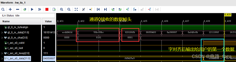 基于GTX 8B10B编码的自定义PHY上板测试（高速收发器十四）插图(16)